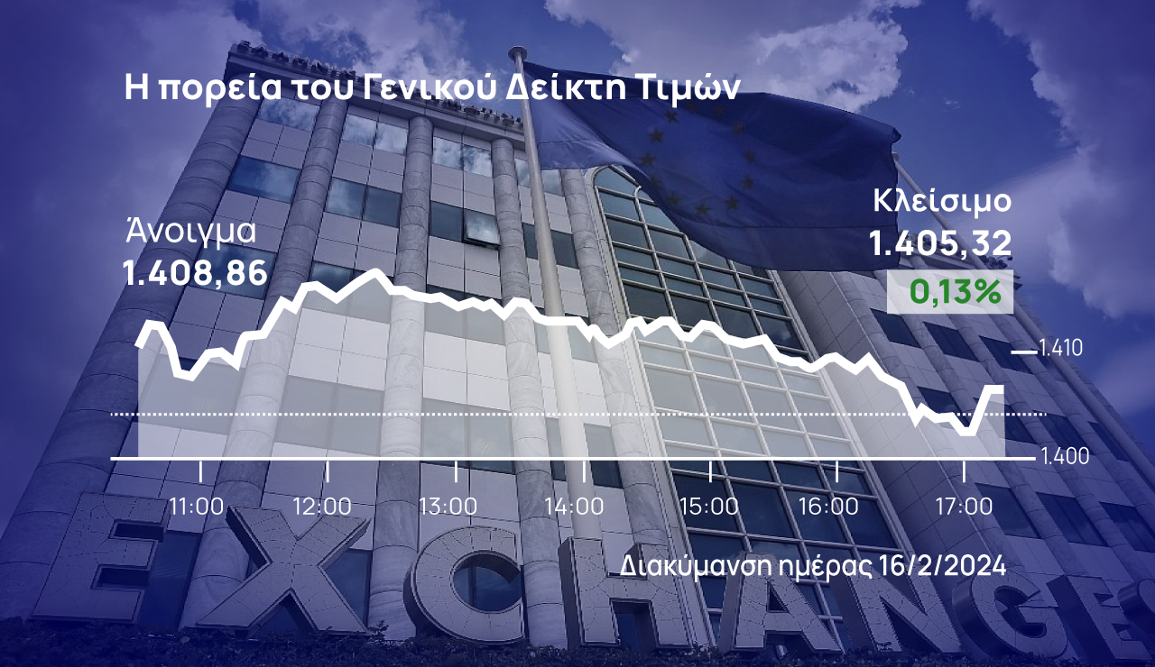 Χρηματιστήριο Αθηνών: Εβδομάδα σταθεροποίησης και προσαρμογών