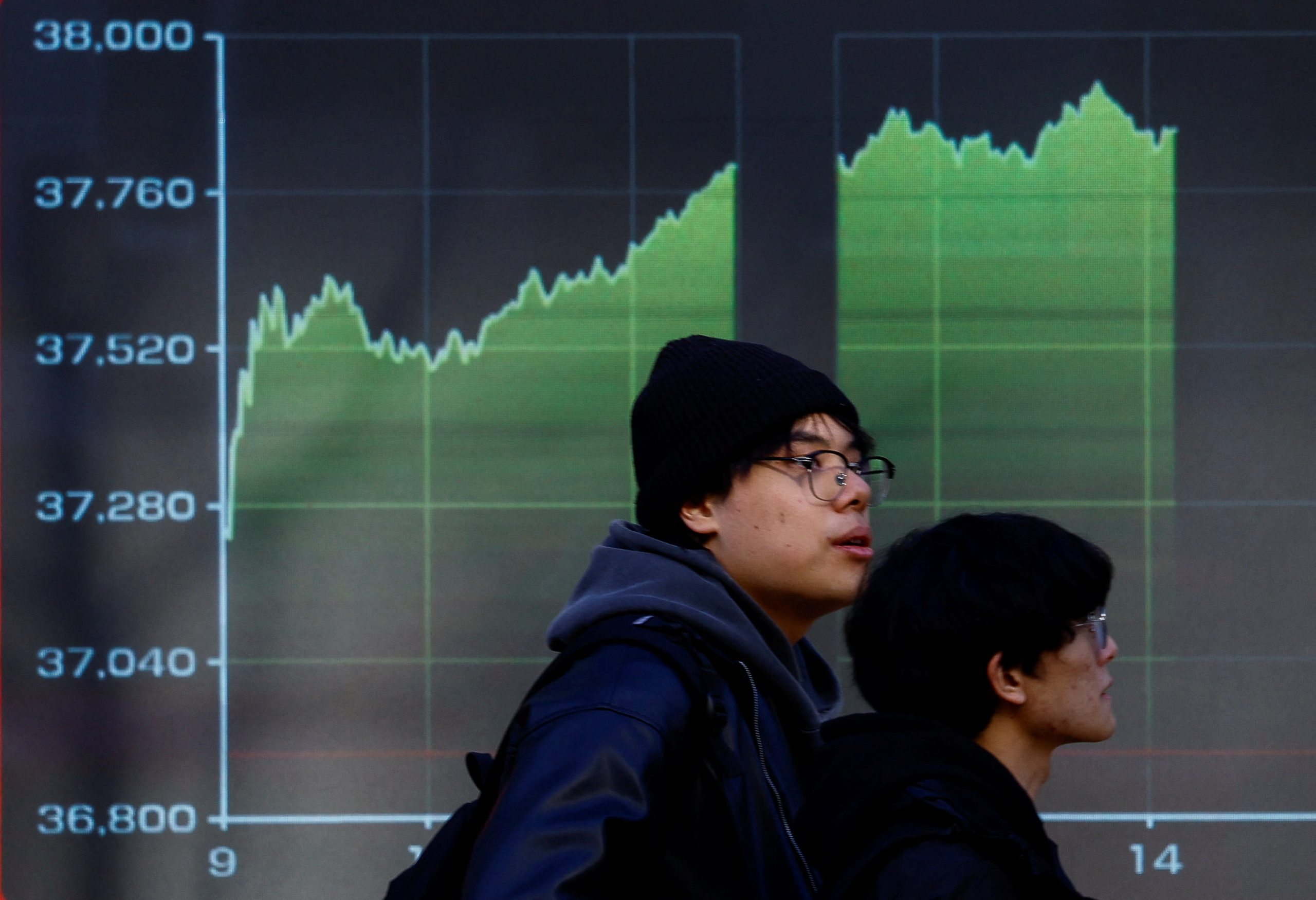 Ασιατικά χρηματιστήρια: Νέο ρεκόρ του Nikkei, πάνω από 38.000 μονάδες μετά από 34 χρόνια