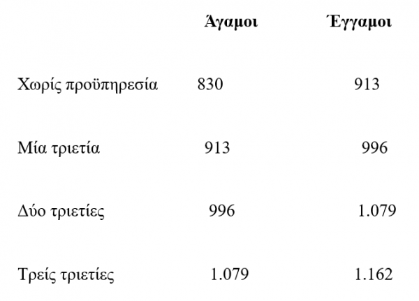 https://lamianow.gr/wp-content/uploads/2024/03/Iamia-Now-01-1-2-1-scaled.jpg