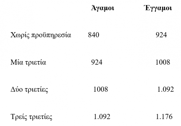 https://lamianow.gr/wp-content/uploads/2024/03/Iamia-Now-01-1-2-1-scaled.jpg