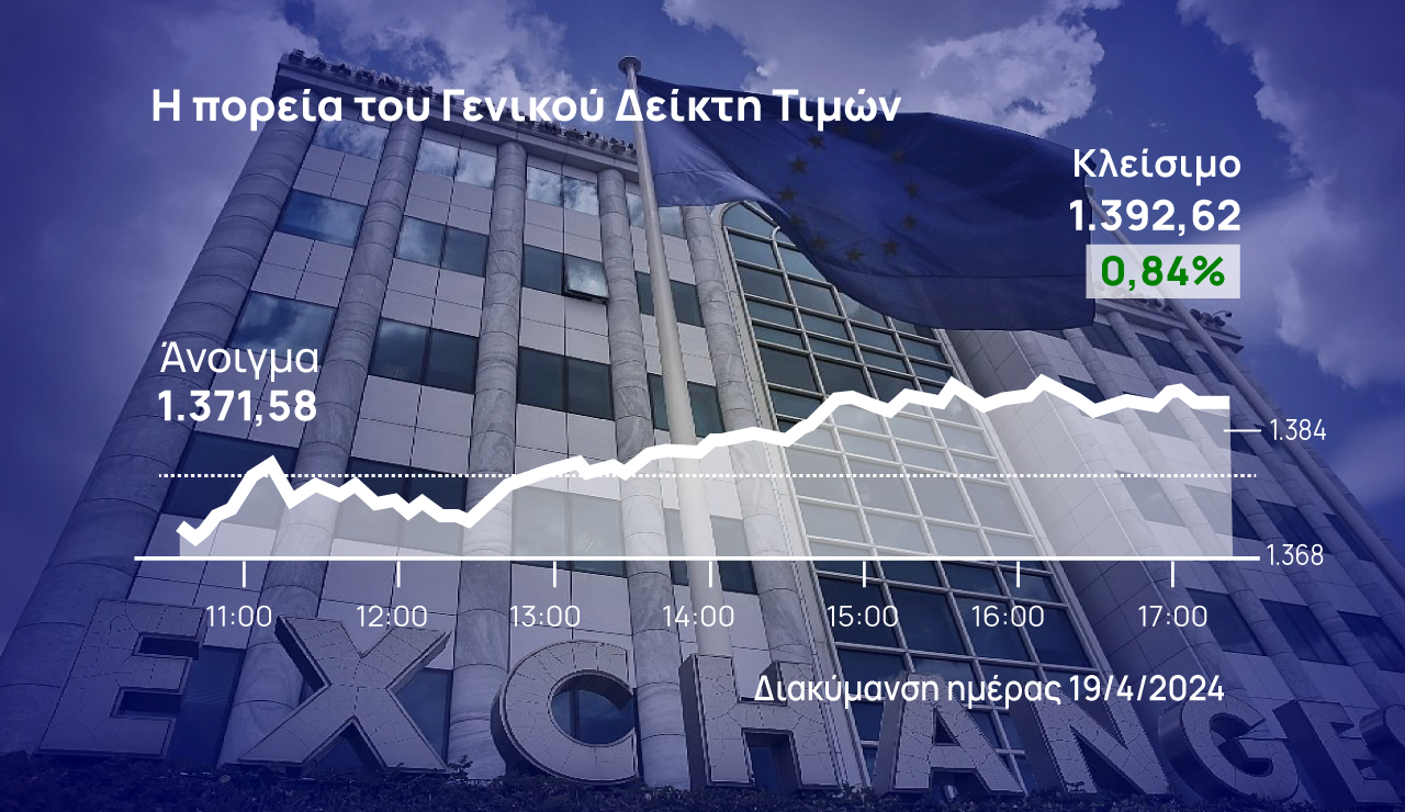 Χρηματιστήριο Αθηνών: Ισχυρή ώθηση στην αντίδραση από τον όμιλο Βιοχάλκο