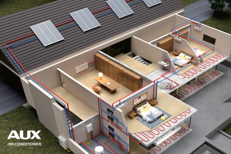 Westnet: Ενεργειακά αποδοτικές λύσεις για το σπίτι