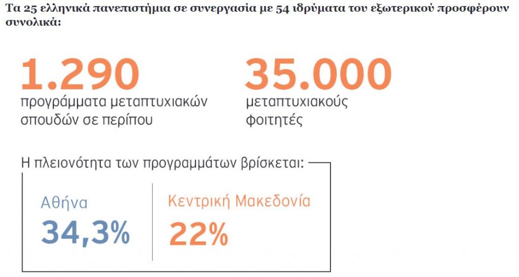 ευ