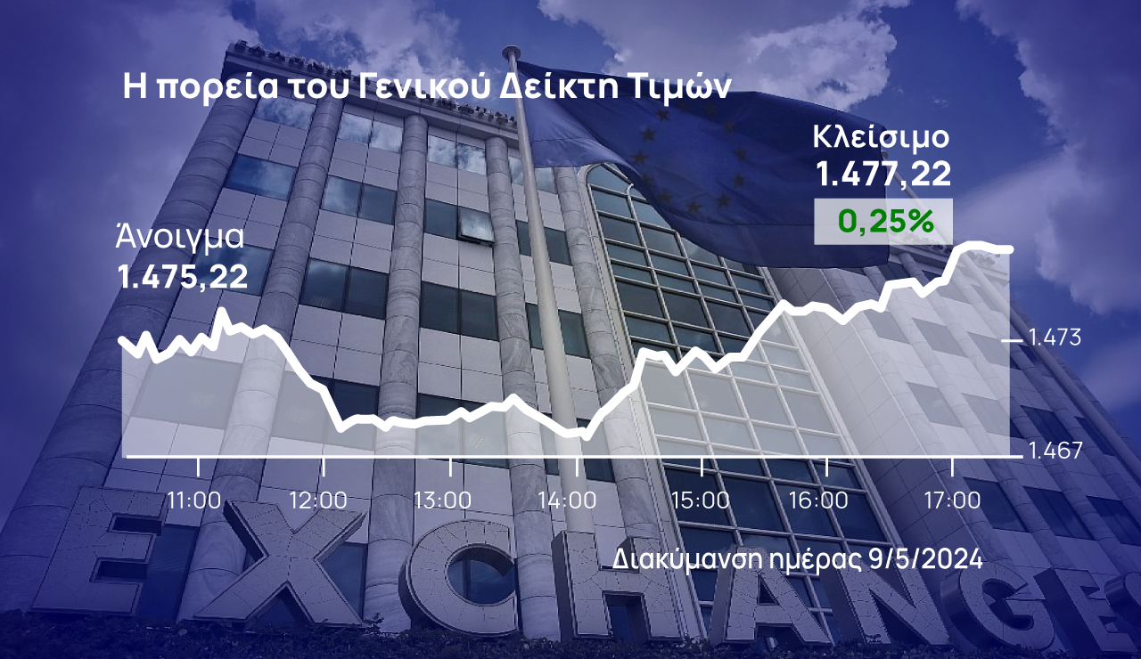 Χρηματιστήριο Αθηνών:  Μέτωπο κατά του -7,3% της Jumbo ύψωσαν Τιτάν και ΔΕΗ