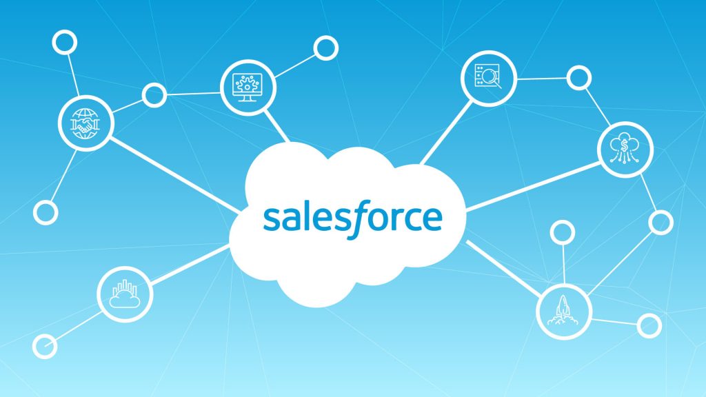 Salesforce: Πρόσβαση σε δεδομένα και λειτουργίες μέσω Claude και Slack