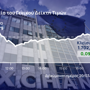 Χρηματιστήριο Αθηνών: Ύψωσαν τείχος στις 1.700 μονάδες ΟΠΑΠ και ΓΕΚ Τέρνα
