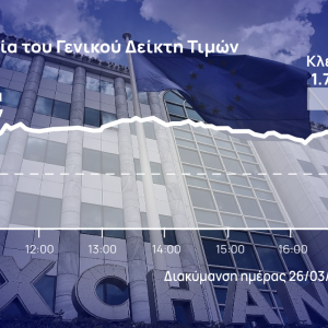 Χρηματιστήριο Αθηνών: Metlen και Eurobank οδήγησαν την άνοδο – Άλμα τζίρου στα 380 εκατ.