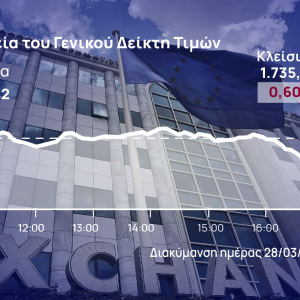 Χρηματιστήριο Αθηνών: Ροκάνισε τα εβδομαδιαία κέρδη, διόρθωσαν οι τράπεζες
