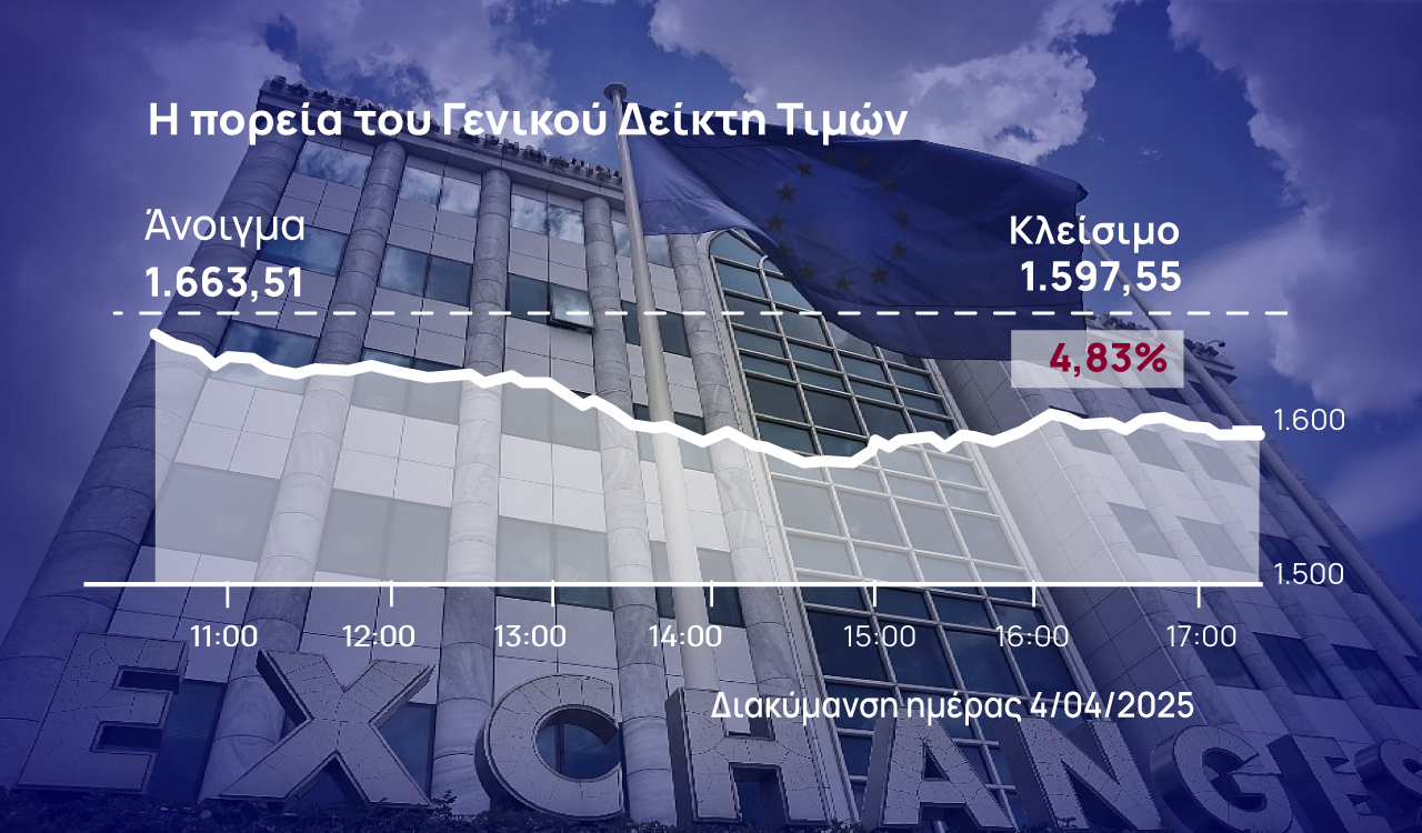 Χρηματιστήριο Αθηνών