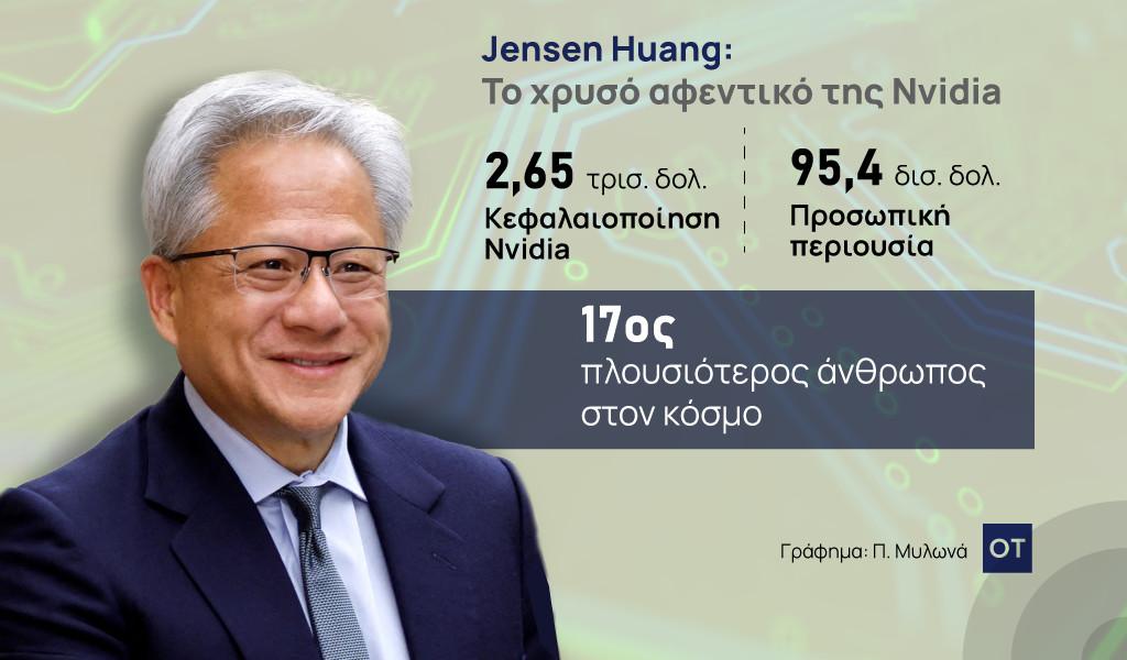 Jensen Huang: Η τριπλή πρόκληση για τον χρυσό αφεντικό της Nvidia