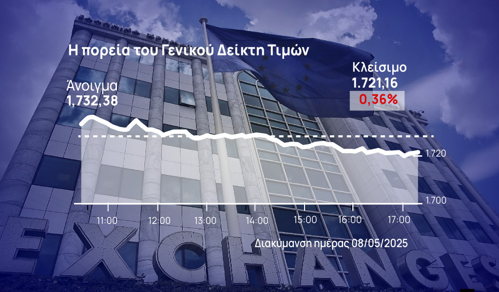 Χρηματιστήριο Αθηνών: Βράχος η ΓΕΚ ΤΕΡΝΑ στη διόρθωση της αγοράς