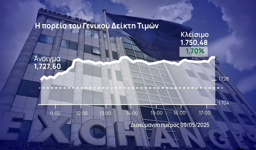 Χρηματιστήριο Αθηνών: Επιστροφή στην… κορυφή των 1.750 μονάδων