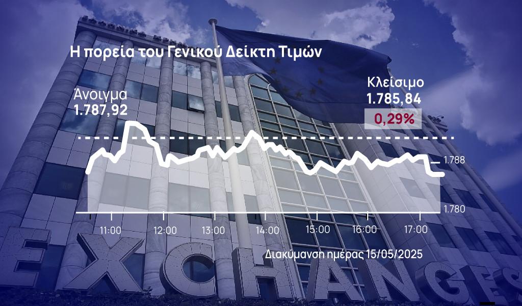 Χρηματιστήριο Αθηνών: Με ήπιες απώλειες έσπασε το ανοδικό σερί – Άλμα 12% στο ντεμπούτο για την Qualco