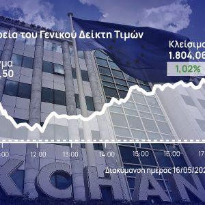 Χρηματιστήριο Αθηνών: Πολιόρκησε και τις 1.800 μονάδες, με οδηγό τη Metlen