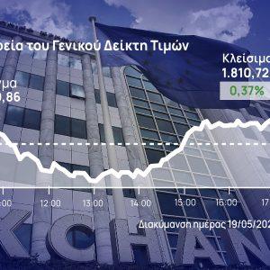 Χρηματιστήριο Αθηνών: Απορρόφησε τις πιέσεις και έκλεισε θετικά το ΧΑ