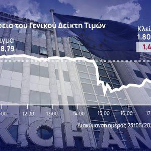 Χρηματιστήριο Αθηνών: Συντάραξε και την ελληνική αγορά ο Τραμπ – Επιστροφή στις 1.800 μονάδες