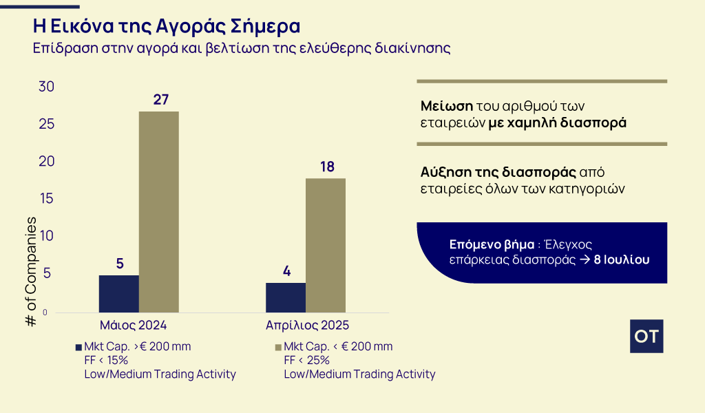 Κοντόπουλος