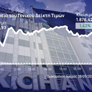 Χρηματιστήριο Αθηνών: Άλμα δια χειρός… Alpha Bank