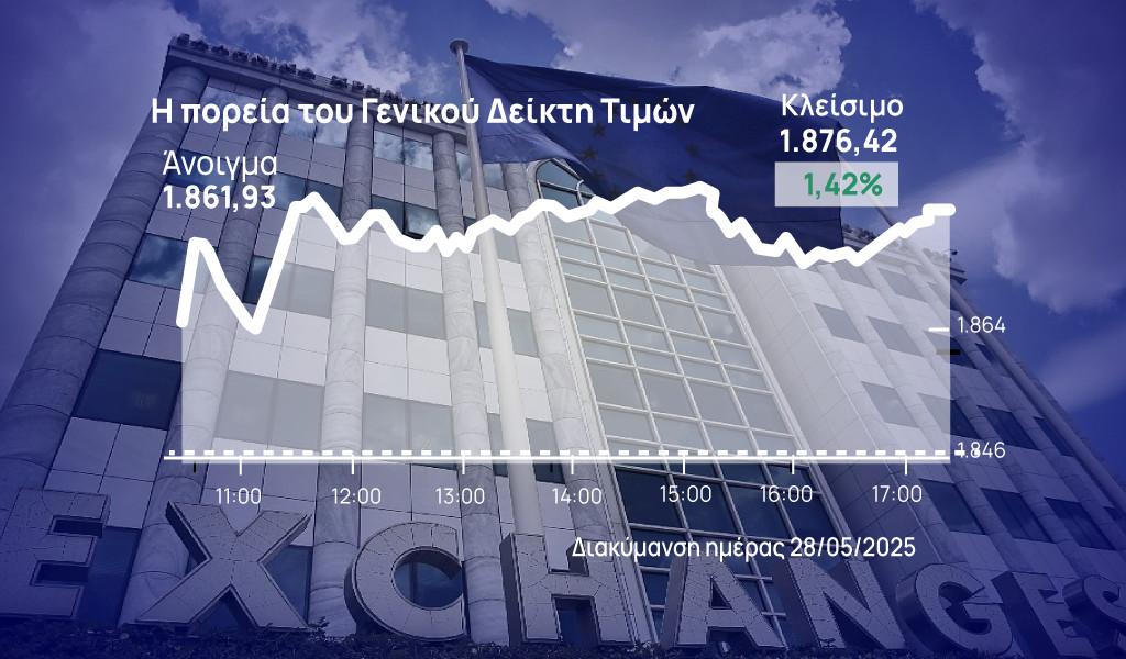 Χρηματιστήριο Αθηνών: Άλμα δια χειρός… Alpha Bank