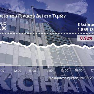 Χρηματιστήριο Αθηνών: Διόρθωσαν οι «μεγάλοι» – Επικράτησε το profit taking