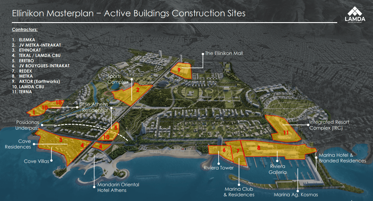 Elliniko: When are the first residences delivered – at 8,500 euros per sq.m.