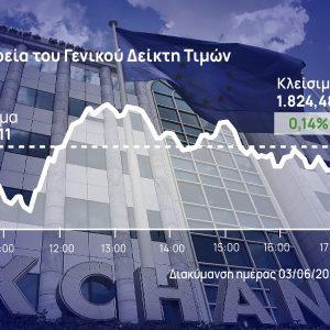 Χρηματιστήριο Αθηνών: Βρήκε στηρίγματα στον FTSE 25 και έκλεισε θετικά
