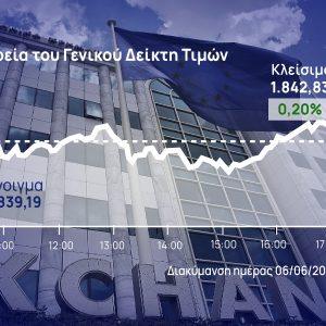 Χρηματιστήριο Αθηνών: Έριξε ρυθμούς το ΧΑ – Άρχισε θετικά ο Ιούνιος