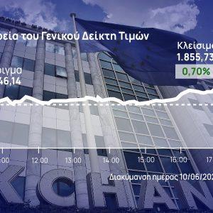 Χρηματιστήριο Αθηνών: Έδωσαν «αέρα» οι Εθνική και ΟΠΑΠ