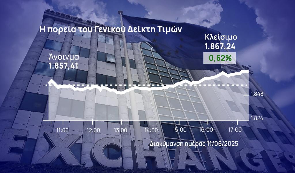 Χρηματιστήριο Αθηνών: Έκανε το «6 στα 6», άλμα και σήμερα από ΟΠΑΠ