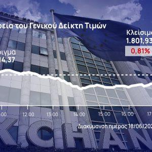 Χρηματιστήριο Αθηνών: Coca Cola και τράπεζες υπερασπίστηκαν τις 1.800 μονάδες