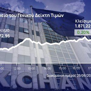 Χρηματιστήριο Αθηνών: Κέρδισε τη μάχη του profit taking