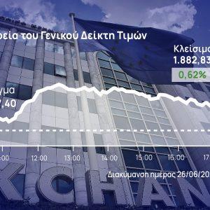 Χρηματιστήριο Αθηνών: Σε νέα υψηλά – Ξεχώρισαν Εurobank, Cenergy