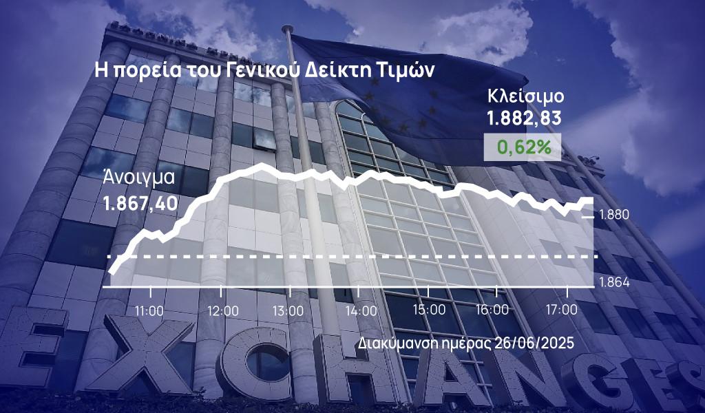 Χρηματιστήριο Αθηνών: Σε νέα υψηλά – Ξεχώρισαν Εurobank, Cenergy