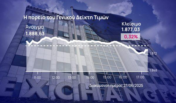 Χρηματιστήριο Αθηνών: Πήρε «λίγα» από τα εβδομαδιαία κέρδη του