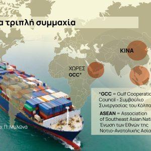 Δασμοί: Η νέα τριπλή συμμαχία – απάντηση στους δασμούς των ΗΠΑ