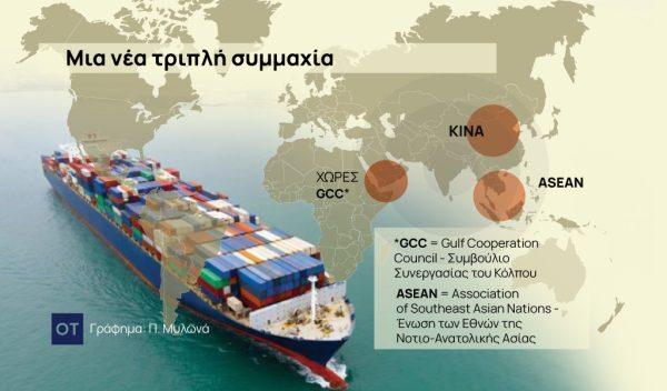 Δασμοί: Η νέα τριπλή συμμαχία – απάντηση στους δασμούς των ΗΠΑ