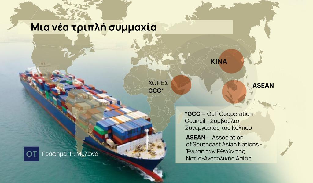 Δασμοί: Η νέα τριπλή συμμαχία – απάντηση στους δασμούς των ΗΠΑ
