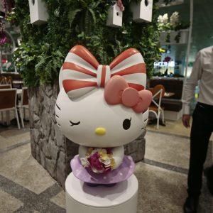 Hello Kitty: Ξεπέρασε την Toyota σε πωλήσεις μετοχών τον Μάιο