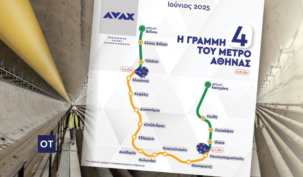 Όμιλος ΑΒΑΞ: Έτοιμη σήραγγα 1,4 χλμ κάτω από το Γαλάτσι – Η «Νίκη» κινείται προς Κυψέλη