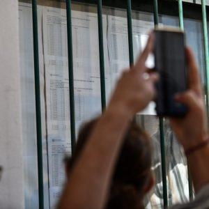 Πανελλαδικές 2025: Εκτιμήσεις για τις βάσεις και τις βαθμολογίες