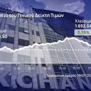 Χρηματιστήριο Αθηνών: Συνεχίζει όλο και ψηλότερα… «αδιόρθωτο»