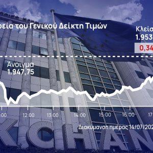 Χρηματιστήριο Αθηνών: Βρήκε στηρίξεις πάνω από τις 1.950 μονάδες