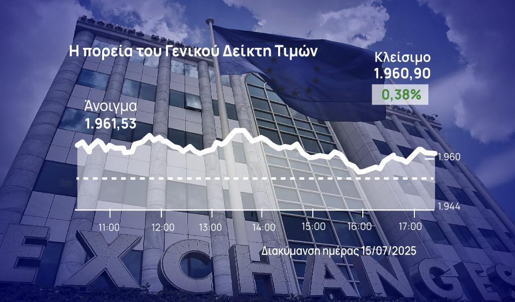 Χρηματιστήριο Αθηνών: Απορρόφησε τις δεικτοβαρείς πιέσεις – Κράτησε το θετικό πρόσημο