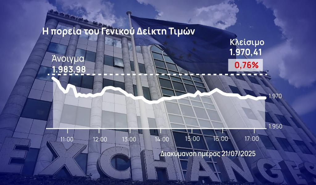 Χρηματιστήριο Αθηνών: Μάχες χαρακωμάτων κοντά στις 2.000 μονάδες