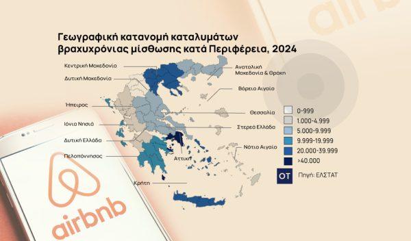Airbnb: Άλμα στη βραχυχρόνια μίσθωση το 2024 [γραφήματα]