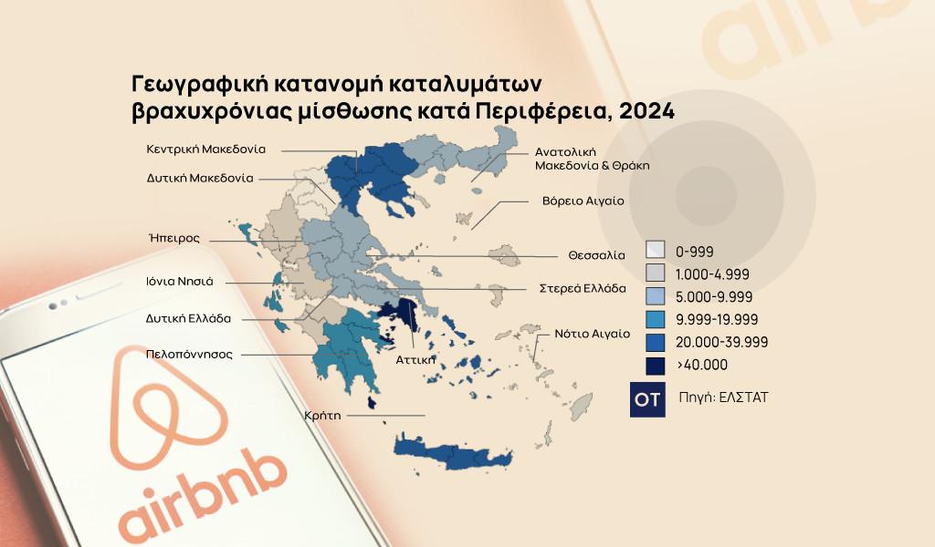 Airbnb: Άλμα στη βραχυχρόνια μίσθωση το 2024 [γραφήματα]