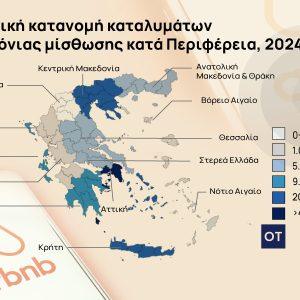 Airbnb: Άλμα στη βραχυχρόνια μίσθωση το 2024 [γραφήματα]