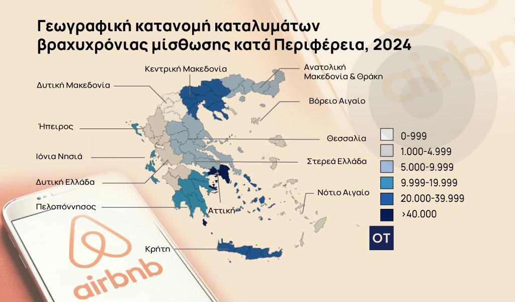 Airbnb: Άλμα στη βραχυχρόνια μίσθωση το 2024 [γραφήματα]