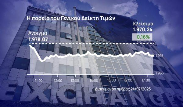 Χρηματιστήριο Αθηνών: Θετικό πρόσημο με στηρίξεις από τράπεζες και ΕΥΔΑΠ