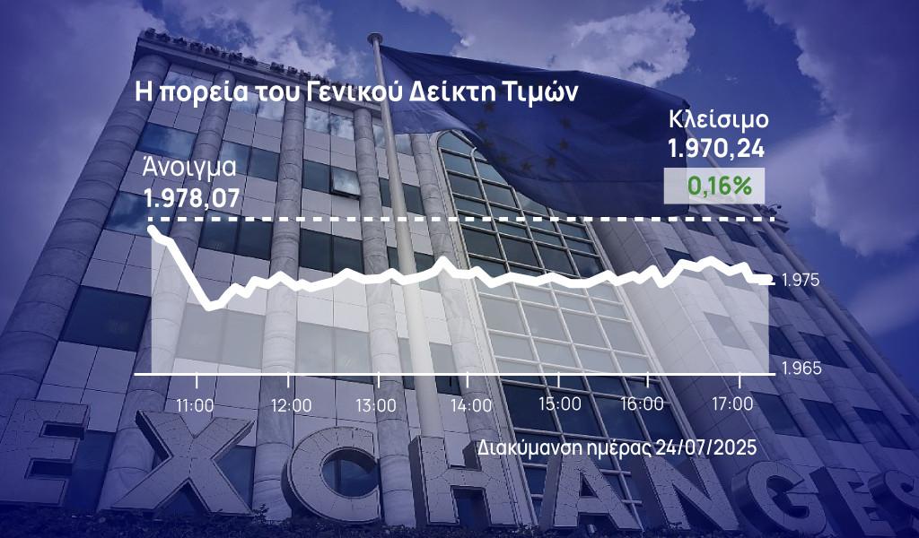 Χρηματιστήριο Αθηνών: Θετικό πρόσημο με στηρίξεις από τράπεζες και ΕΥΔΑΠ